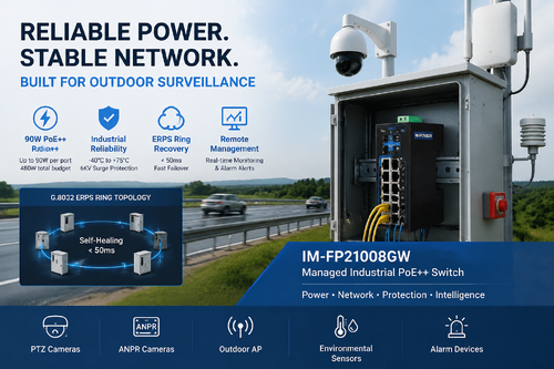 최신 회사 사례 Using IM-FP21008GW to Deploy an Unmanned Highway Surveillance Node