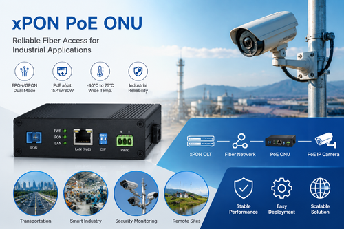 최신 회사 사례 안정적인 원격 모니터링 네트워크를 위한 산업용 xPON PoE ONU 구축