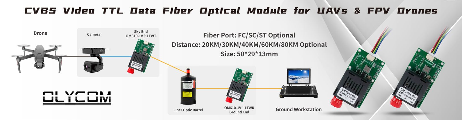 품질 공업 회로망 스위치 공장