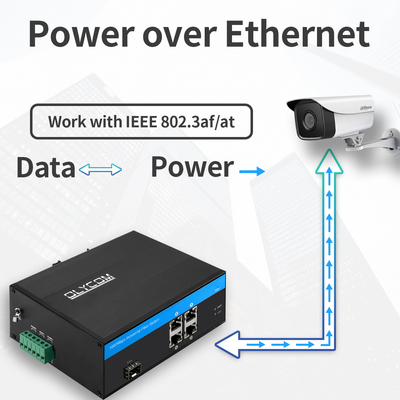 기가비트 5 포트 이더넷 POE 섬유 스위치 120W 예산 관리되지 않은 산업 SFP 슬롯