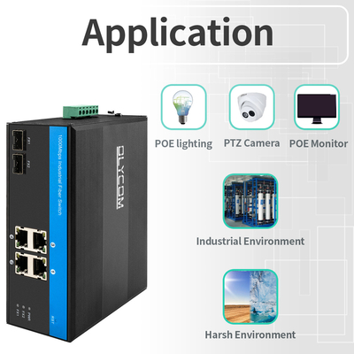 산업용 4포트 기가비트 PoE 스위치 120W 액티브 PoE 언매니지드 DIN 레일 OEM