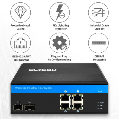 4 포트 기가비트 PoE 스위치 120W 관리되지 않은 Din Rail 단단한 케이스 액티브 PoE OEM
