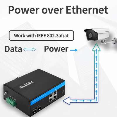 4 포트 기가비트 PoE 스위치 120W 관리되지 않은 Din Rail 단단한 케이스 액티브 PoE OEM