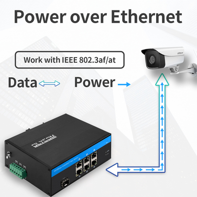 기가비트 관리되지 않은 광섬유 스위치 180W 액티브 POE Din Rail IP 카메라