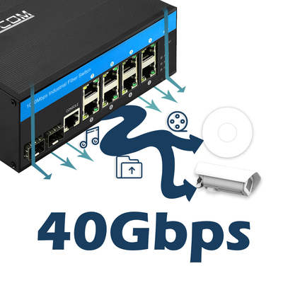 8 포트 산업 관리 PoE 스위치 2.5G 링 섬유 240W 예산 기가 비트 네트워크 DC48V 입력