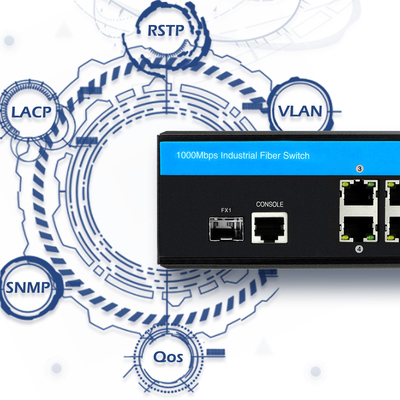 아웃도어 PoE 관리 스위치 기가비트 이더넷 네트워크 2.5G 섬유 듀얼 48V 입력