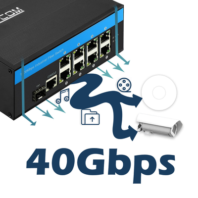 8포트 산업용 관리형 PoE 스위치 240W 기가비트 LAN 레이어 2 VLAN ERPS 링 CE DIN 레일