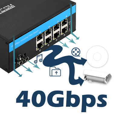 산업용 PoE 관리 스위치 8 포트 ST 섬유 기가비트 네트워크 관리되지 않은 CE FCC IP40 등급