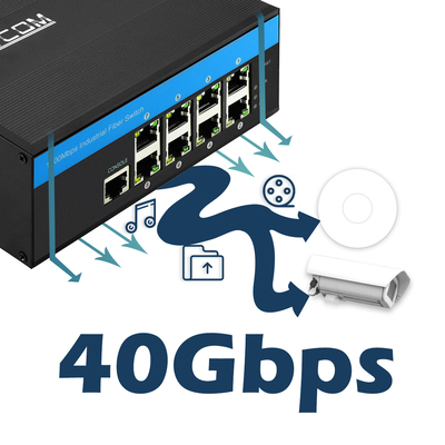 기가비트 8 포트 산업용 스마트 관리 이더넷 스위치 SNMP CLI 관리 DC12V
