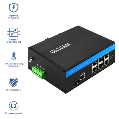 관리된 기가비트 이더넷 스위치 2.5G Fiber Din Rail DC12V 지원 CLI SNMP ERPS