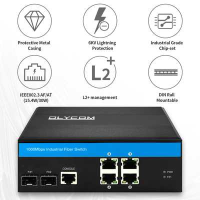 산업용 관리된 PoE 스위치 기가 비트 SFP 120W 예산 액티브 PoE 견고한 케이스