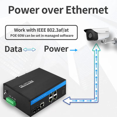 산업용 관리된 PoE 스위치 기가 비트 SFP 120W 예산 액티브 PoE 견고한 케이스