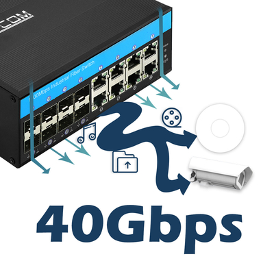16 포트 기가비트 관리된 PoE 스위치 802.3at 표준 8 광학 SFP 슬롯 240W 예산