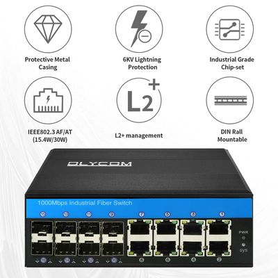 16 포트 산업 스마트 관리 섬유 스위치 1G/2.5G 섬유 ERPS STP MSTP RSTP