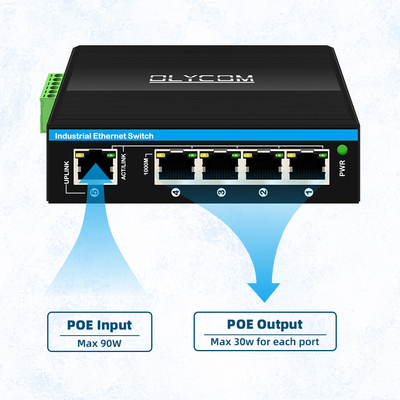 90W 기가비트 POE 확장기 1 포트 802.3bt PoE++에서 4 포트 802.3af/at 산업 전력 확장기 반복기