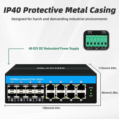 16 포트 기가 비트 POE 스위치 지원 af/at/bt CCTV 시스템을 위한 din-rail 이더넷 스위치