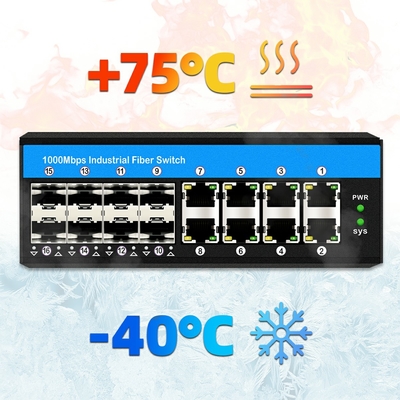 16 포트 기가 비트 POE 스위치 지원 af/at/bt CCTV 시스템을 위한 din-rail 이더넷 스위치