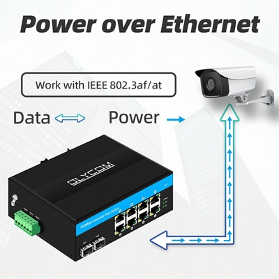 기가비트 8 포트 포스 스위치 관리되지 않은 포스 스위치 6 x 기가비트 PoE+ 포트 2 x 1.25G SFP 섬유 포트 240W 야외 사용