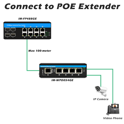 8포트 기가비트 포 스위치 산업 이더넷 스위치 4SFP+8RJ45 DC48V 듀얼 전원 입력