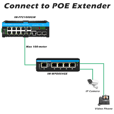 16 포트 관리 산업 이더넷 스위치 8RJ45+8SFP POE 스위치 4*RS485+2*CAN BUS