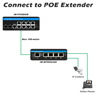 8 포트 기가비트 관리 포 스위치 산업 이더넷 스위치 2SFP+8 RJ45