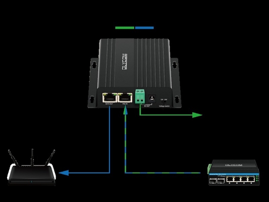 보안 카메라, 무선 AP, 출입 통제 시스템용 기가비트 30W PoE 스플리터, DC12V/24V 출력 전환 가능