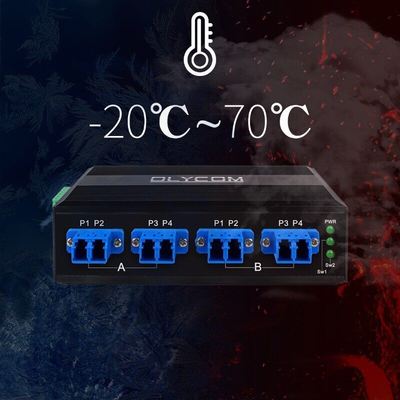 공장 가격 광학 바이패스 스위치 2*2B 광섬유 바이패스 스위치 LC/SC SM/MM