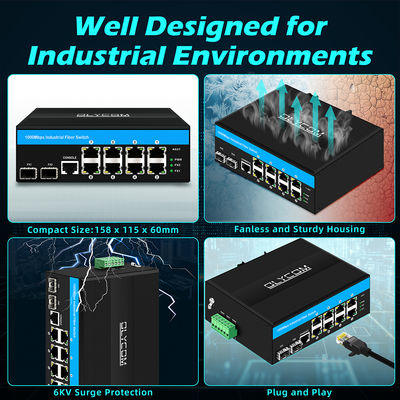 견고한 관리형 이더넷 스위치 Vitesse 칩셋 2 SFP 8 RJ45 SNMP 관리 산업용 이더넷 스위치