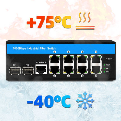 견고한 관리형 이더넷 스위치 Vitesse 칩셋 2 SFP 8 RJ45 SNMP 관리 산업용 이더넷 스위치