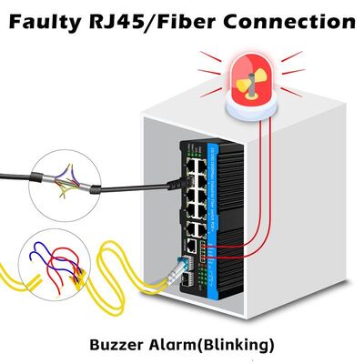 90W 산업 포 스위치 2.5G 광섬유 스위치 경보 리레 야외 PTZ 카메라
