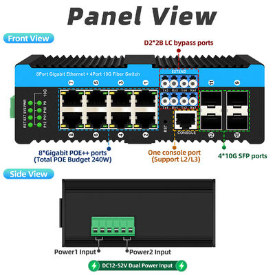 산업용 광섬유 바이패스 스위치 (4x10G SFP+ 포트 및 8x10/100/1000Mbps PoE 포트, 혹독한 환경용)