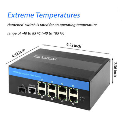 12VDC 산업 스위치 8 포트, IM-FS180GW 보호 수준 Din Rail Ethernet 스위치