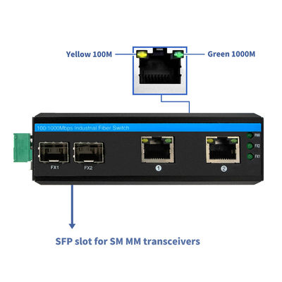 관리되지 않은 4 포트 기가비트 이더넷 스위치 경화 케이스 SFP 슬롯 IP40 DC24V