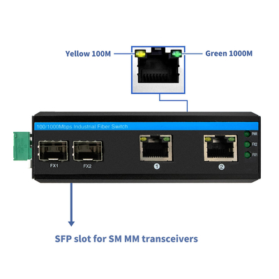 통제불능인 4 공항 기가비트 이더넷 스위치 굳어진 경우 SFP는 IP44 DC24V를 배열합니다