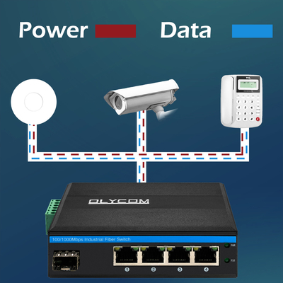 산업적 5 항구 통제불능인 기가비트 포 네트워크 스위치 120W IP40